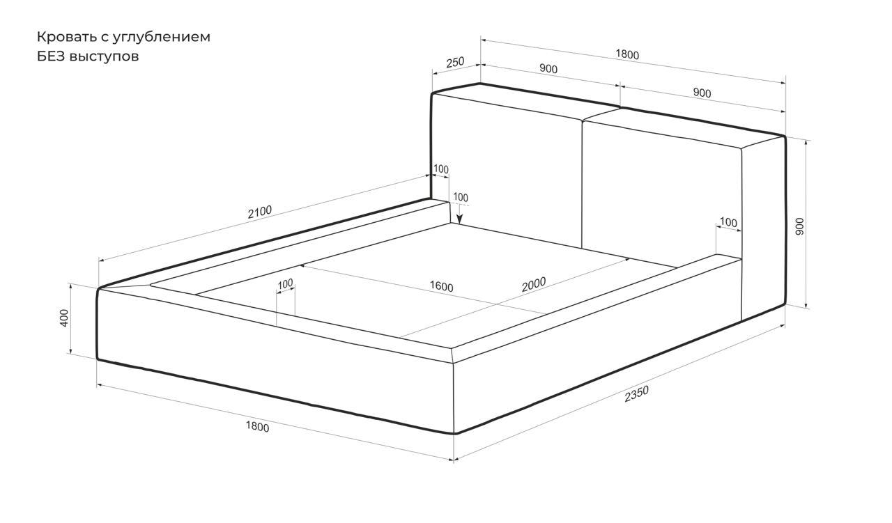 Характеристики_0